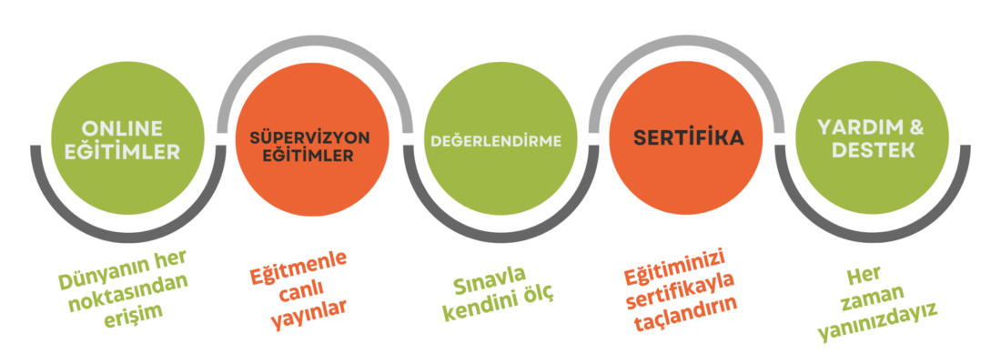 eduyasam-hp-blg